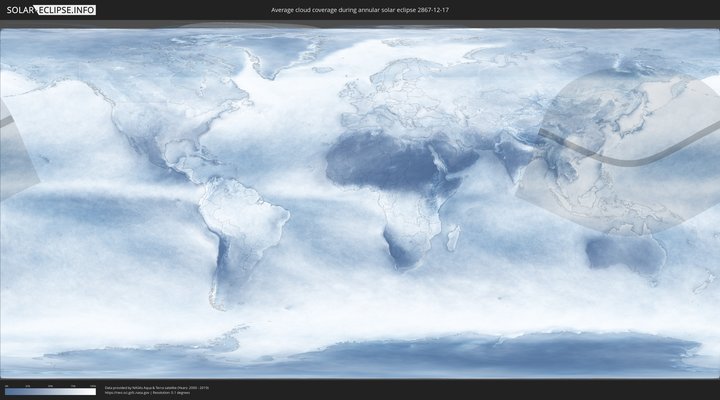 cloudmap