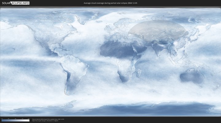 cloudmap