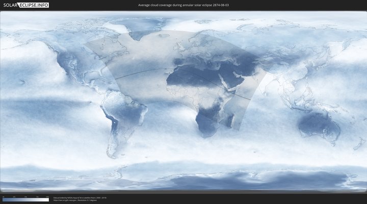 cloudmap