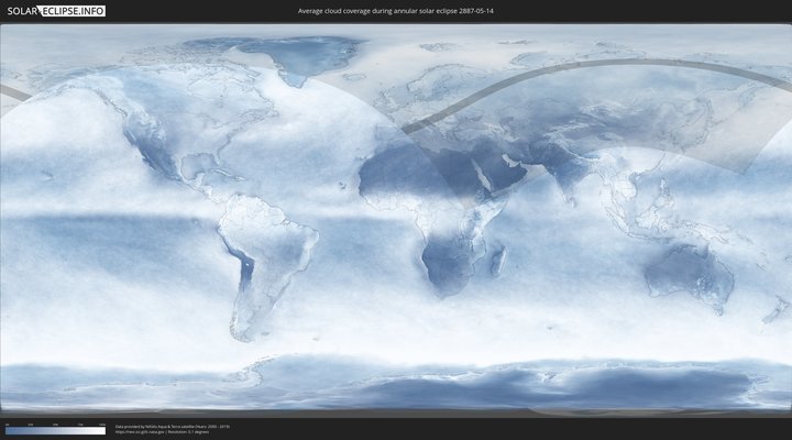 cloudmap