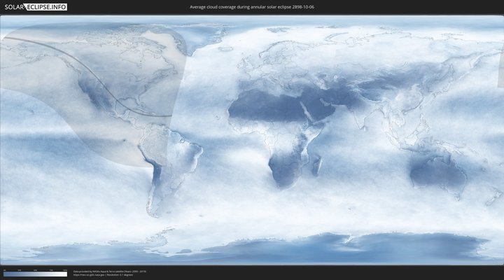 cloudmap