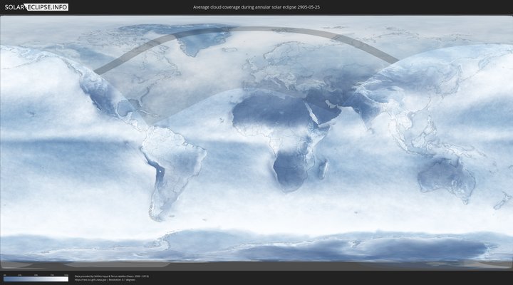 cloudmap