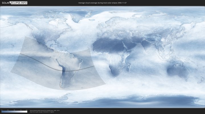 cloudmap