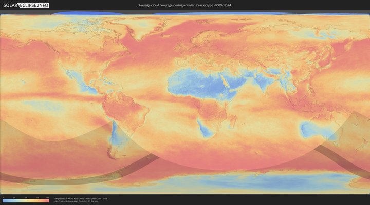 cloudmap