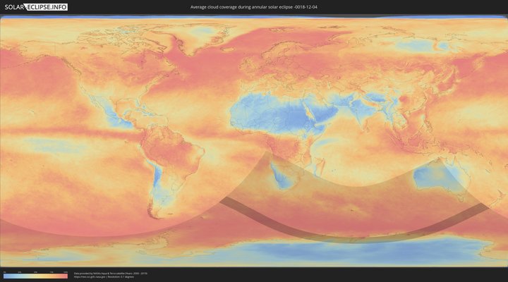 cloudmap