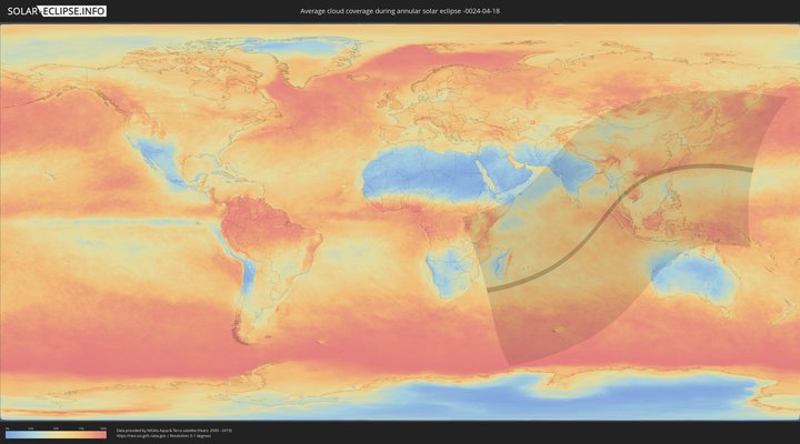 cloudmap