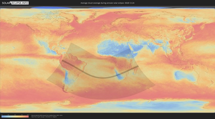 cloudmap