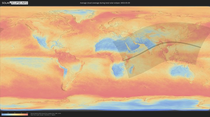 cloudmap