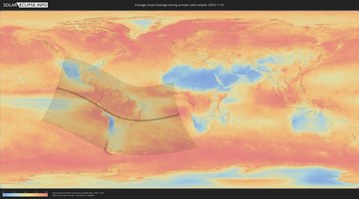 cloudmap