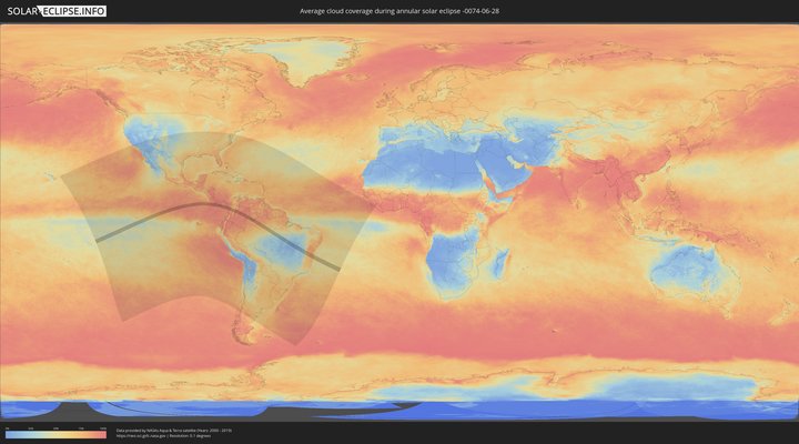 cloudmap