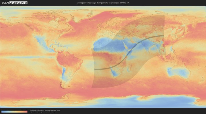 cloudmap