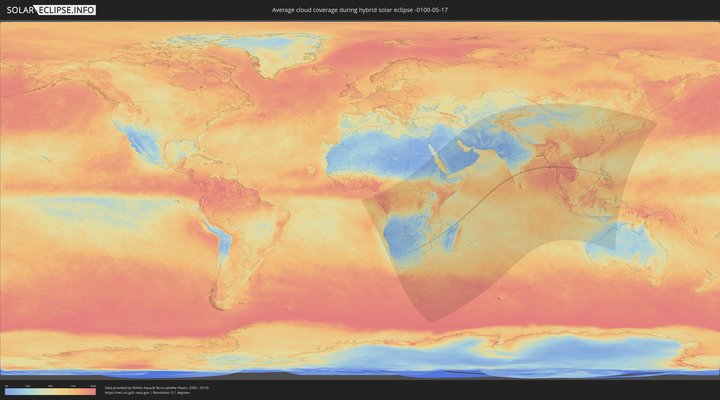 cloudmap