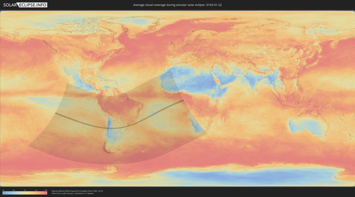 cloudmap