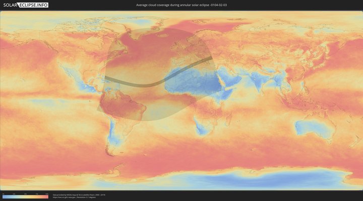 cloudmap