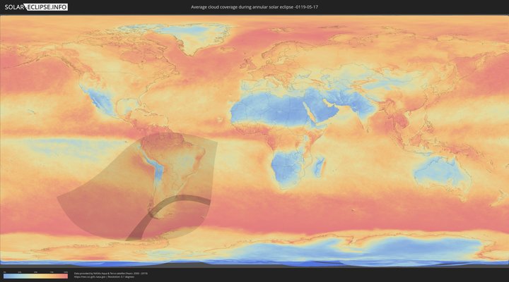 cloudmap