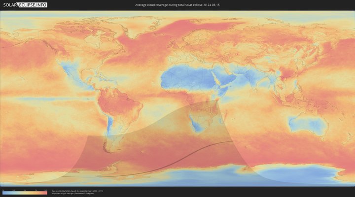 cloudmap