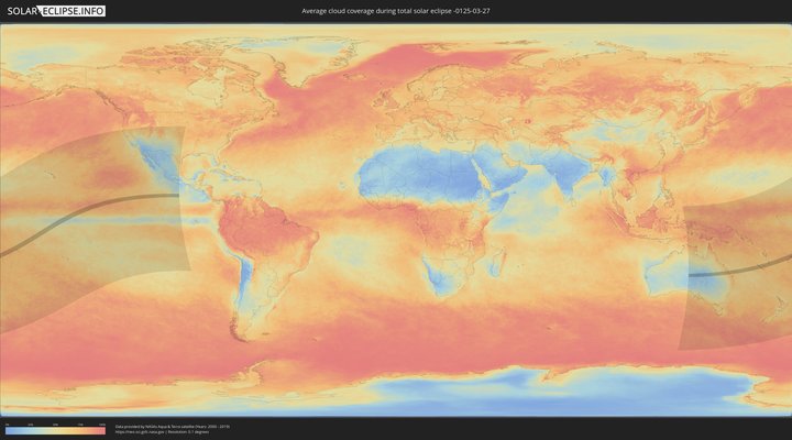 cloudmap