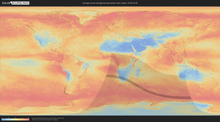 cloudmap