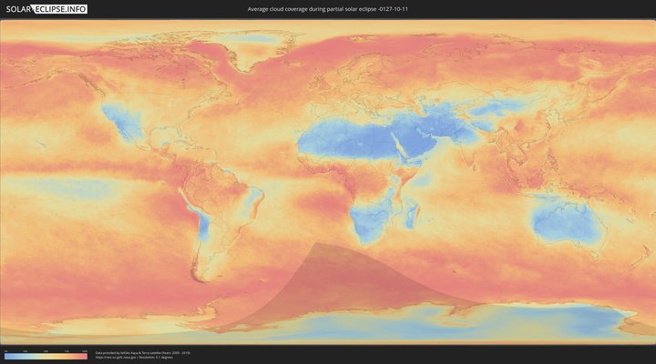 cloudmap