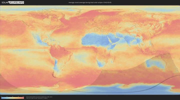 cloudmap