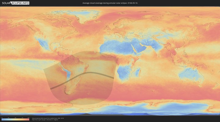 cloudmap