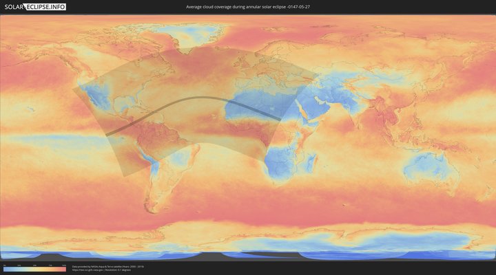 cloudmap