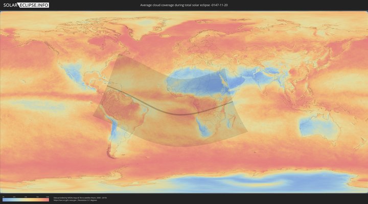 cloudmap