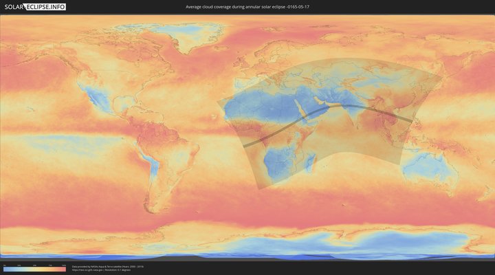 cloudmap