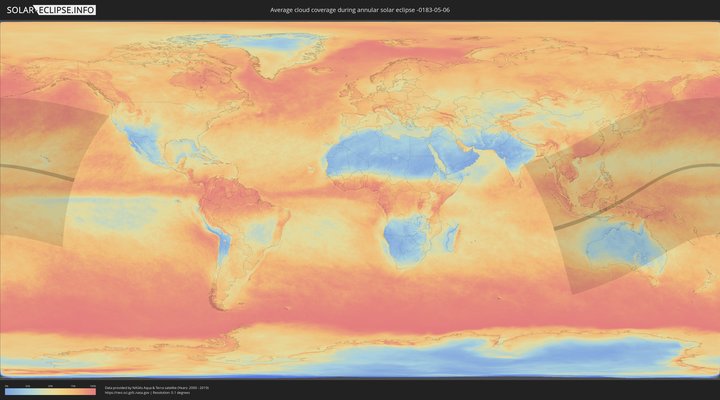 cloudmap