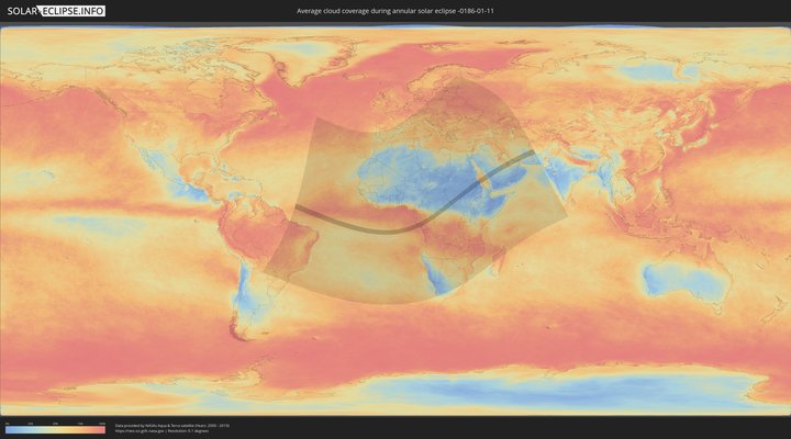 cloudmap