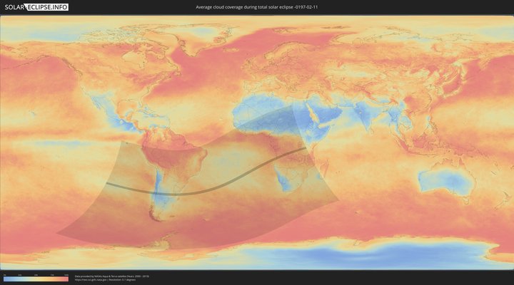 cloudmap