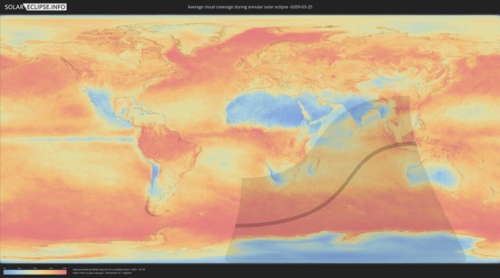 cloudmap