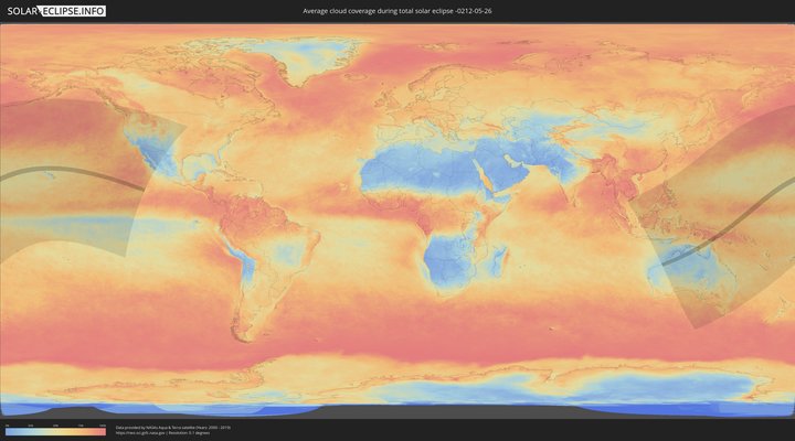 cloudmap