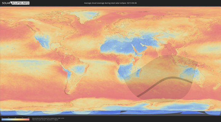 cloudmap