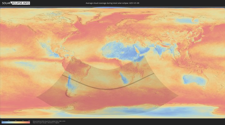 cloudmap