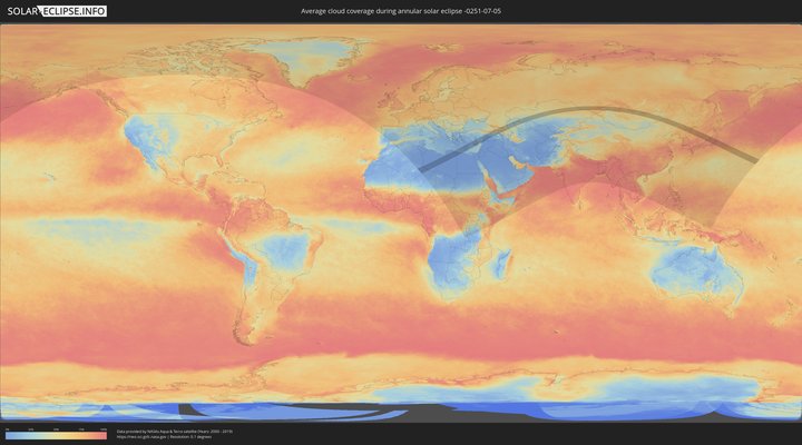 cloudmap