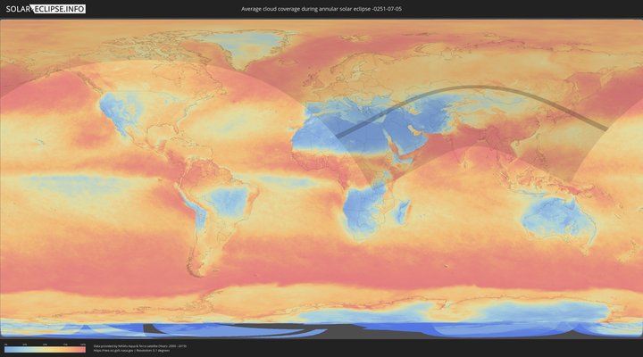 cloudmap