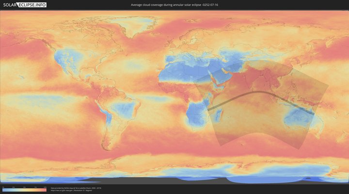 cloudmap