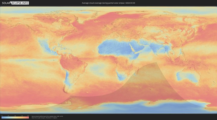 cloudmap