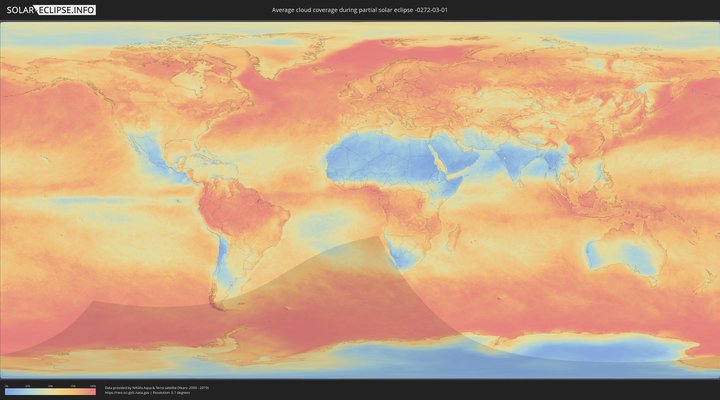 cloudmap