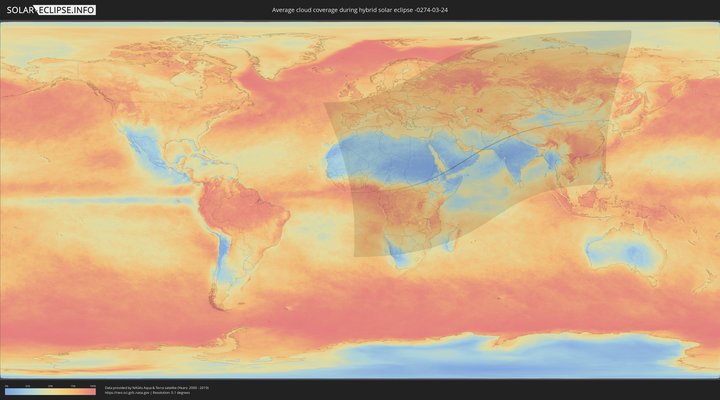 cloudmap