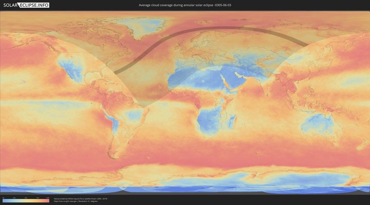 cloudmap