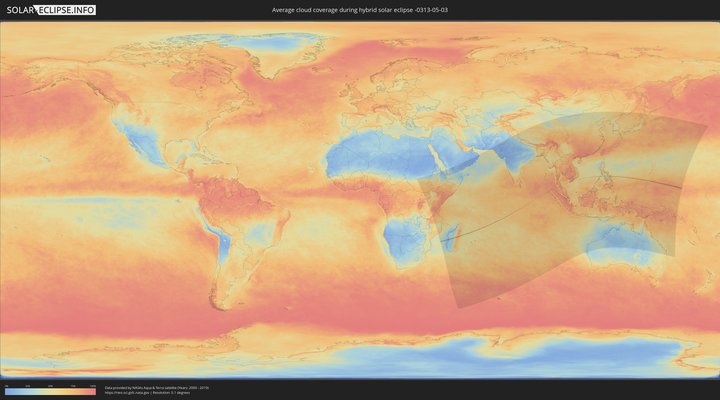 cloudmap