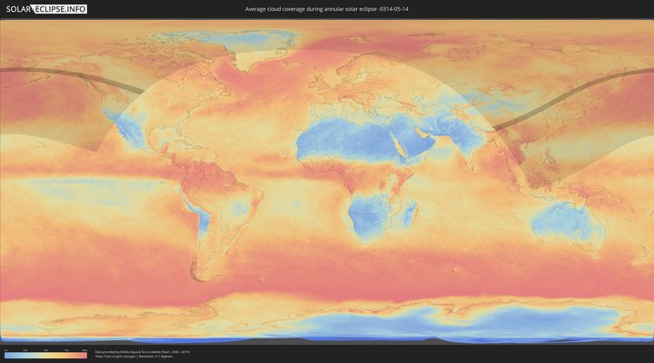 cloudmap