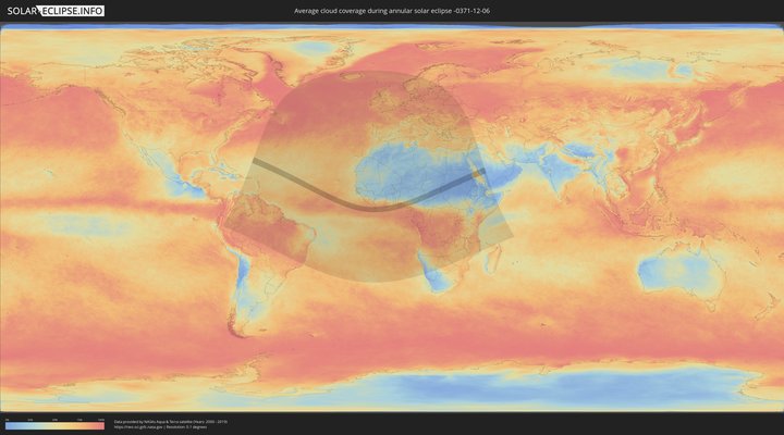 cloudmap