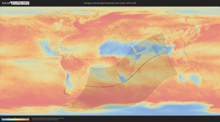 cloudmap