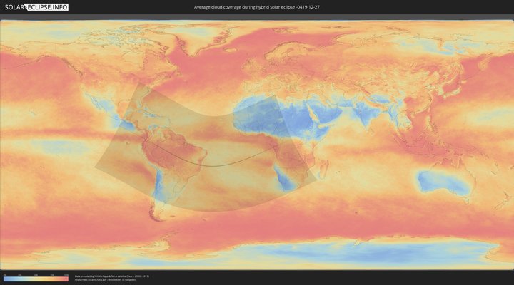 cloudmap