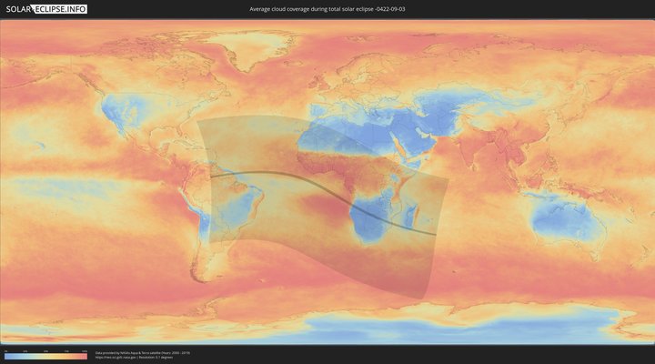 cloudmap