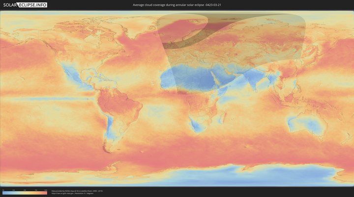 cloudmap