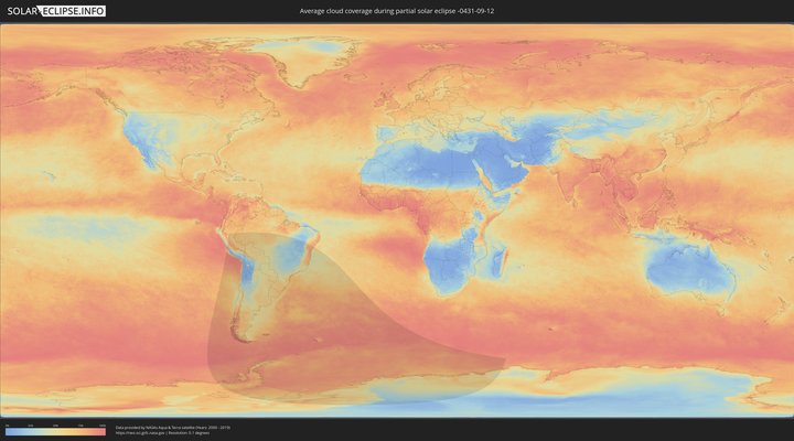 cloudmap